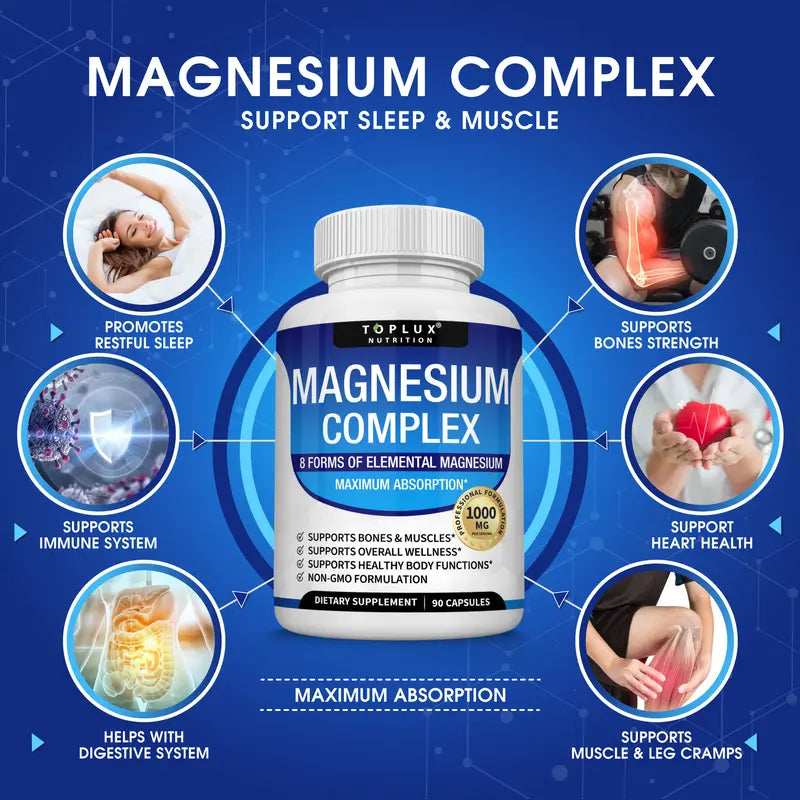 NouriCore Magnesium Supplement Blend